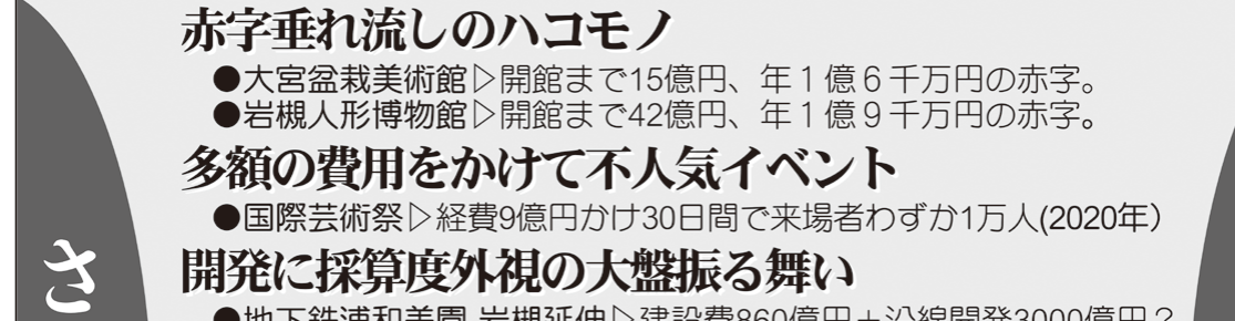 選挙公報記載のハコモノ見直し公約